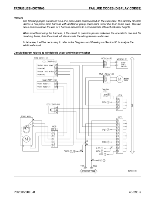 Komatsu PC200LL-8, PC220LL-8 Excavator Service Repair Manual - Image 2