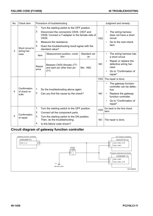 Komatsu PC210LCi-11 Excavator Service Repair Manual - Image 4