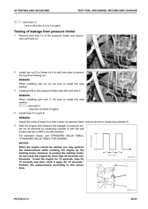 Komatsu PC210LCi-11 Excavator Service Repair Manual - Image 2