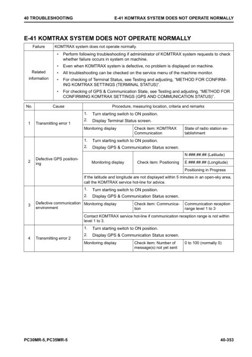 Komatsu PC30MR-5, PC35MR-5 Excavator Service Repair Manual - Image 4