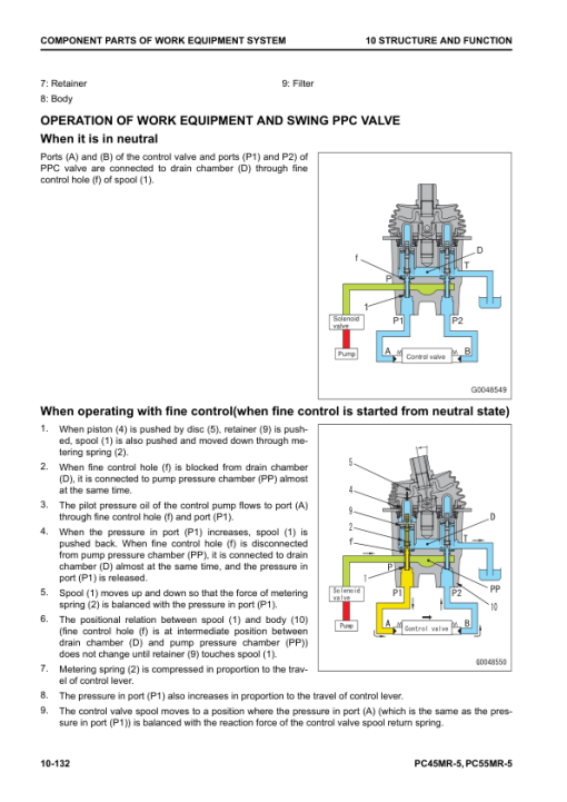 Komatsu PC45MR-5, PC55MR-5 Excavator Service Repair Manual - Image 2