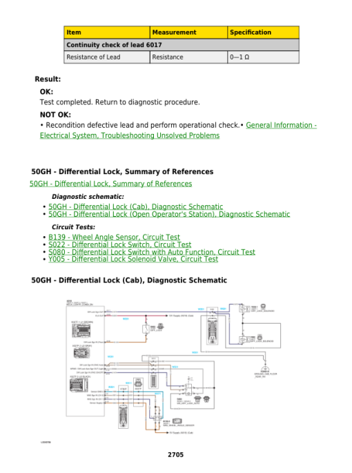 John Deere 6155M, 6155MH, 6175M, 6195M, 6210M Tractors Repair Manual - Image 3