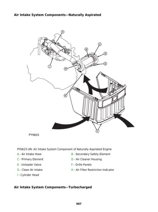 John Deere 5303, 5403, 5503 Tractors Repair Manual - Image 2