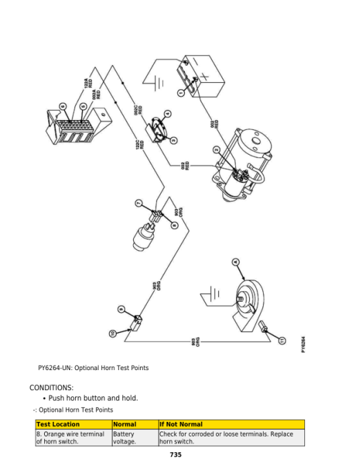 John Deere 5303, 5403, 5503 Tractors Repair Manual - Image 7