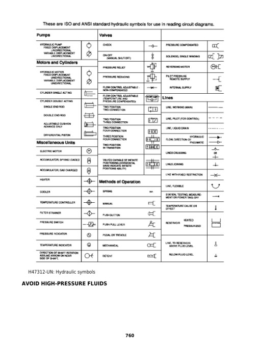 John Deere 6403, 6603 Tractors Service Repair Manual - Image 5