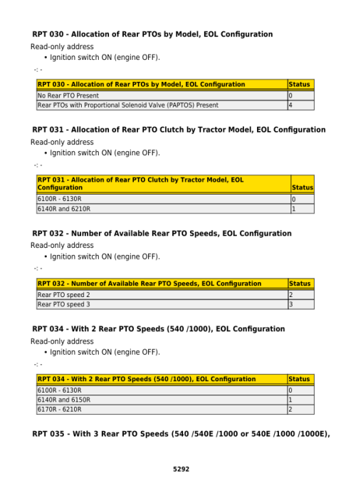 John Deere 6105R, 6115R, 6125R, 6130R Tractors Service Repair Manual - Image 3