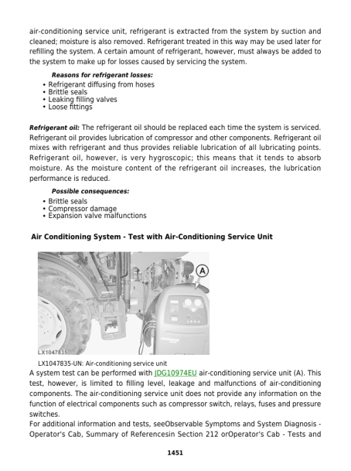 John Deere 6105R, 6115R, 6125R, 6130R Tractors Service Repair Manual - Image 4