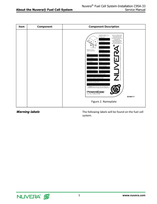 Nuvera C95A-33 Fuel Cell System A2D1 Series Repair Manual - Image 4