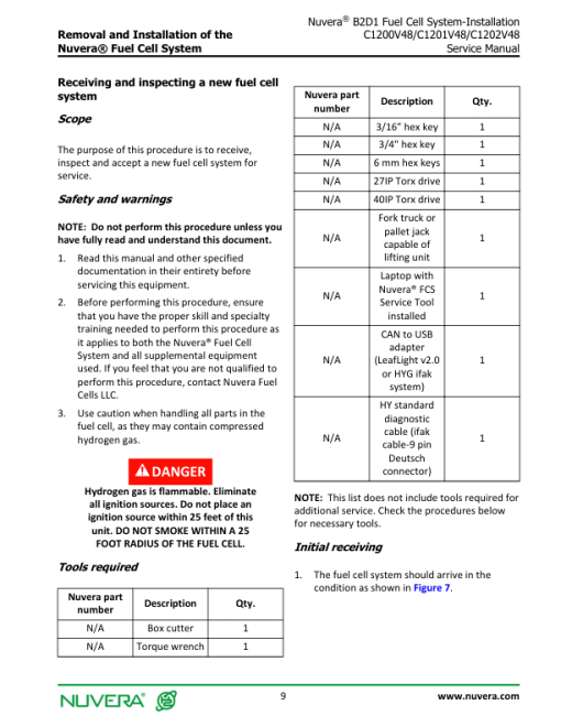 Nuvera N1800V36, N1821V36, N1800V48, N1824V48 Fuel Cell System B2D1 Series Repair Manual - Image 3