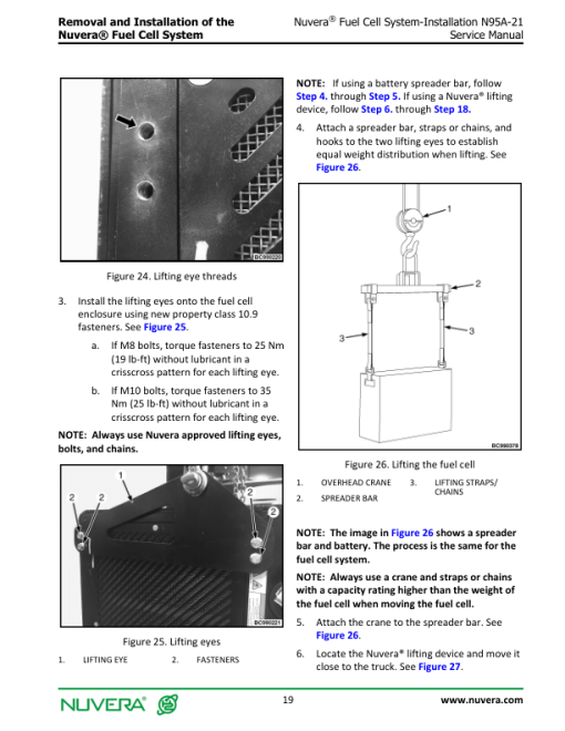 Nuvera N95A-21 Fuel Cell System A2D2 Series Repair Manual - Image 3