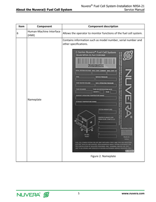 Nuvera N95A-21 Fuel Cell System A2D2 Series Repair Manual - Image 4