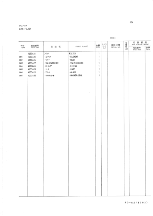 John Deere LX20 Loaders (SN 0101-) Parts Catalog Manual - P40A11 - Image 3