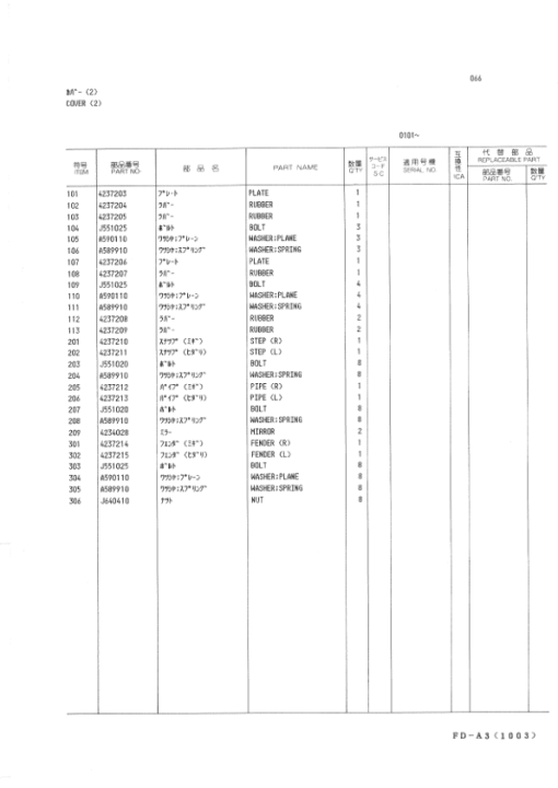 John Deere LX30 Loaders (SN 0101-) Parts Catalog Manual - P40B11 - Image 2