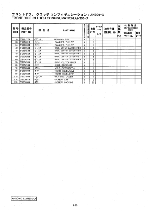 Hitachi AH250D, AH300D Articulated Dump Trucks (SN 000001–) Parts Catalog Manual - P8TE12 - Image 3