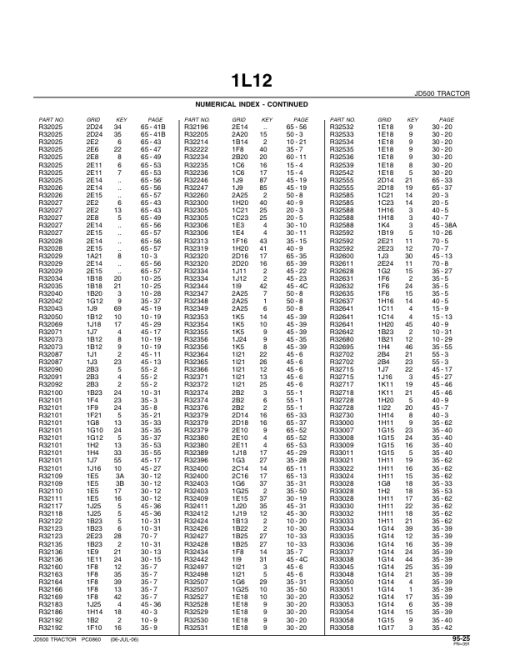 John Deere 500 Tractors Parts Catalog Manual - PC0860 - Image 4