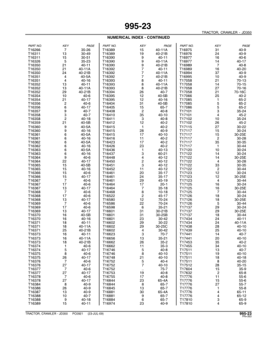 John Deere 350 Tractor Crawlers Parts Catalog Manual - PC0921 - Image 2