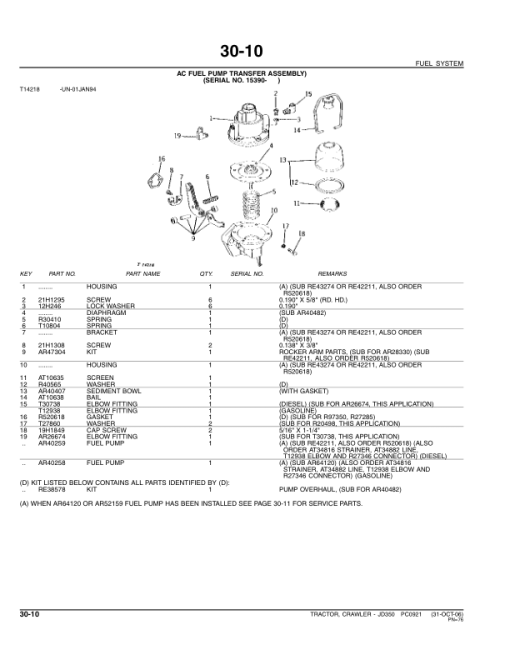 John Deere 350 Tractor Crawlers Parts Catalog Manual - PC0921 - Image 4