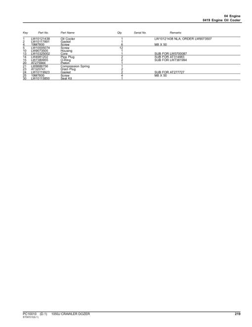 John Deere 1050J Crawler Dozers Parts Catalog Manual - PC10010 - Image 2