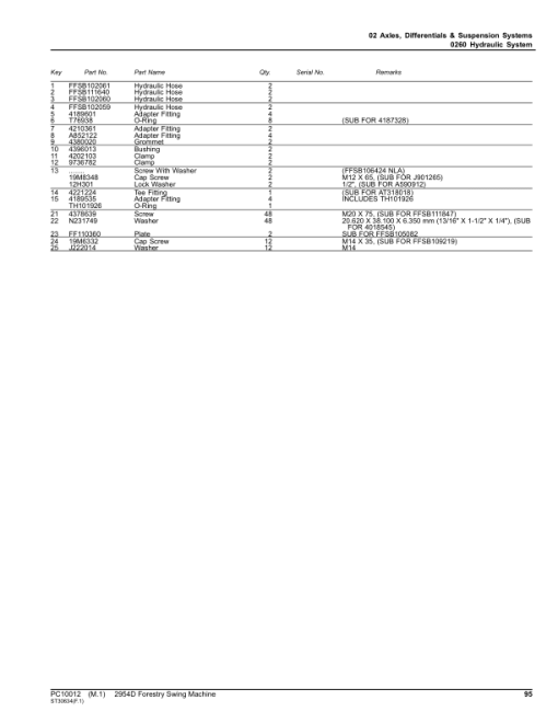 John Deere 2954D Swing Machines Parts Catalog Manual - PC10012 - Image 2