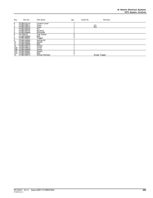 John Deere Hitachi ZAXIS 290F-3 Foresters Parts Catalog Manual - PC10013 - Image 2