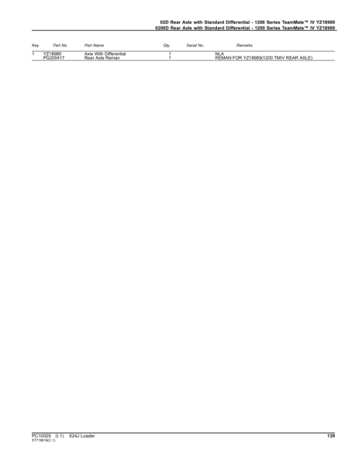 John Deere 624J Loaders (SN 611797-) Parts Catalog Manual - PC10029 - Image 2