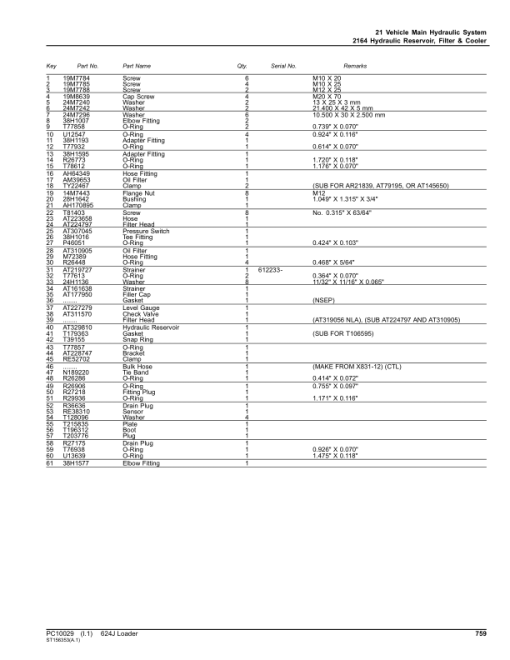 John Deere 624J Loaders (SN 611797-) Parts Catalog Manual - PC10029 - Image 3