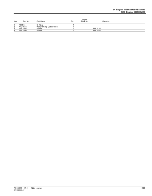 John Deere 644J Loaders (SN 611232-) Parts Catalog Manual - PC10030 - Image 4