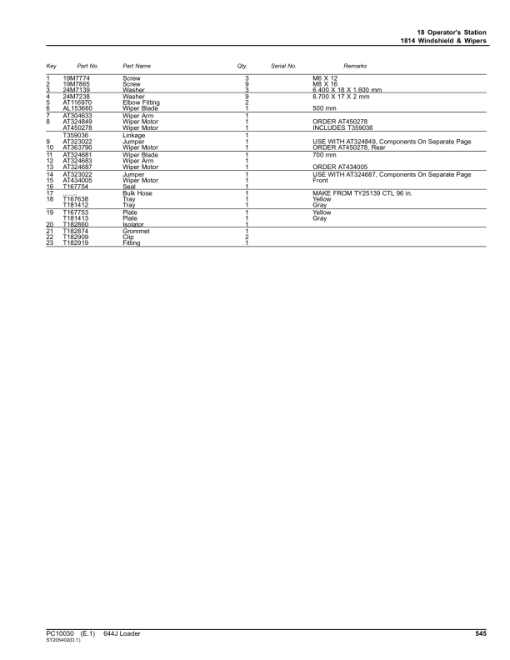 John Deere 644J Loaders (SN 611232-) Parts Catalog Manual - PC10030 - Image 3