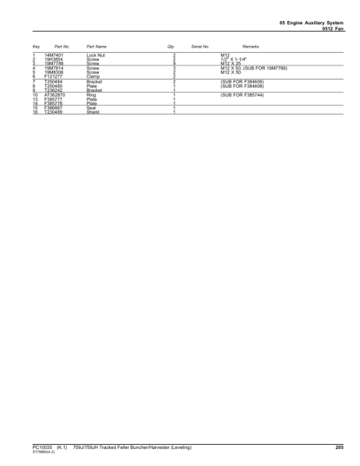 John Deere 759J, 759JH Tracked Feller Bunchers (SN C220452-) Parts Catalog Manual - PC10035 - Image 4