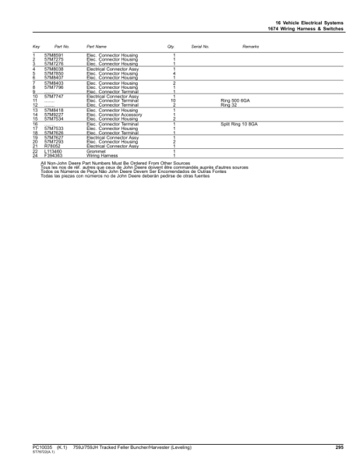 John Deere 759J, 759JH Tracked Feller Bunchers (SN C220452-) Parts Catalog Manual - PC10035 - Image 3