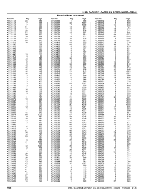 John Deere 315SJ Backhoe Loaders Parts Catalog Manual - PC10036 - Image 3