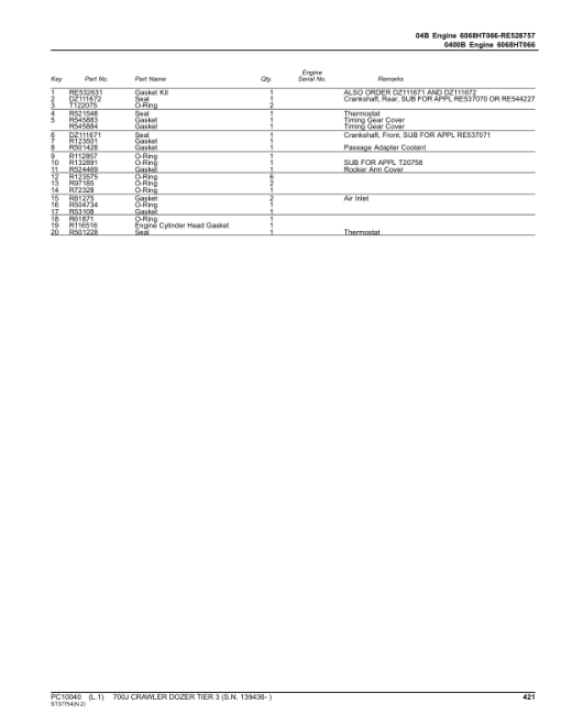 John Deere 700J Tier 3 Crawler Dozers (SN 139436- ) Parts Catalog Manual - PC10040 - Image 3