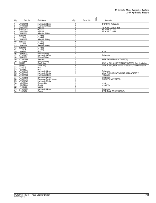 John Deere 750J Crawler Dozers (SN 141344- ) Parts Catalog Manual - PC10043 - Image 3