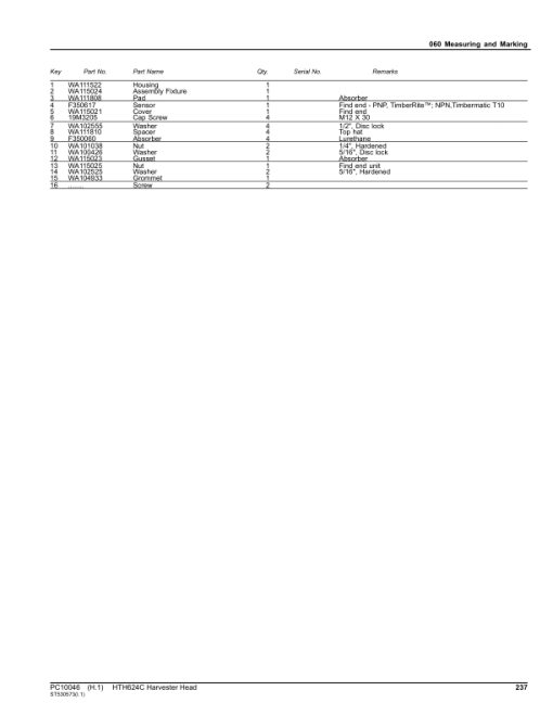 Waratah HTH624C Harvesting Heads Parts Catalog Manual - PC10046 - Image 2