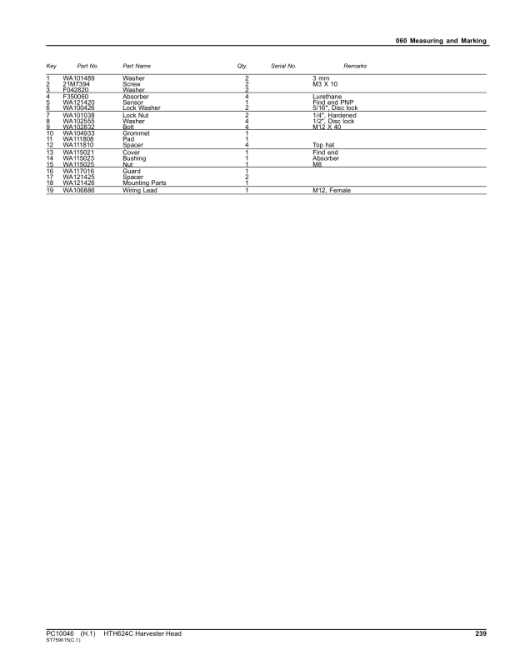 Waratah HTH624C Harvesting Heads Parts Catalog Manual - PC10046 - Image 3