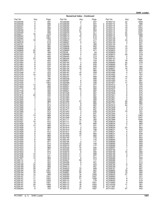 John Deere 544K Loaders (SN -642664) Parts Catalog Manual - PC10057 - Image 4