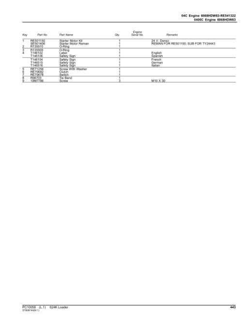 John Deere 624K Loaders (SN -642634) Parts Catalog Manual - PC10058 - Image 4