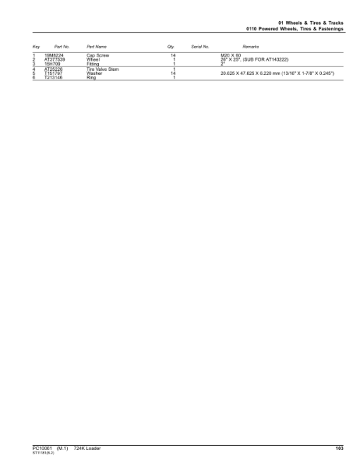 John Deere 724K Loaders (SN -641522) Parts Catalog Manual - PC10061 - Image 4