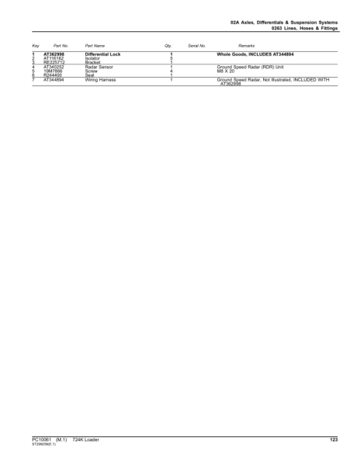 John Deere 724K Loaders (SN -641522) Parts Catalog Manual - PC10061 - Image 3