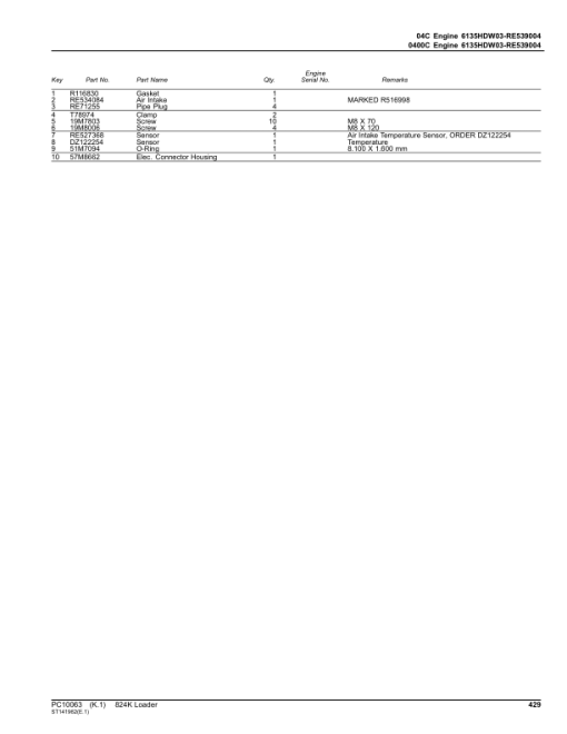 John Deere 824K Loaders Parts Catalog Manual - PC10063 - Image 3