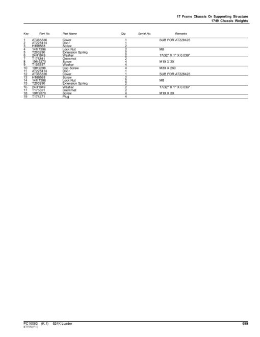 John Deere 824K Loaders Parts Catalog Manual - PC10063 - Image 2