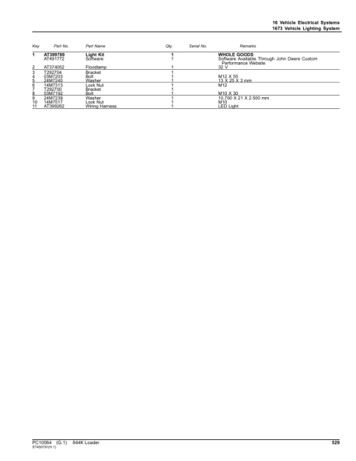 John Deere 844K Loaders (SN -642007) Parts Catalog Manual - PC10064 - Image 2