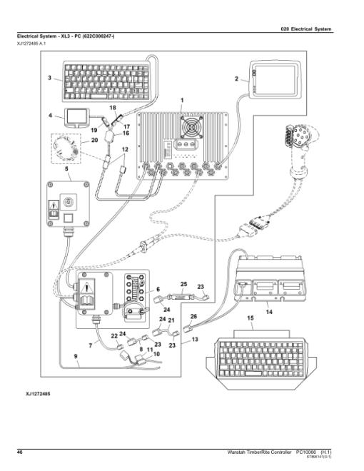 John Deere TIMBERRITE 30LITE, 30H Measuring And Control Systems Parts Catalog Manual - PC10066 - Image 4