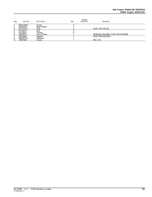 John Deere 310SJ Backhoe Loaders Parts Catalog Manual - PC10068 - Image 2