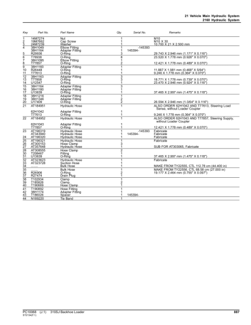 John Deere 310SJ Backhoe Loaders Parts Catalog Manual - PC10068 - Image 4