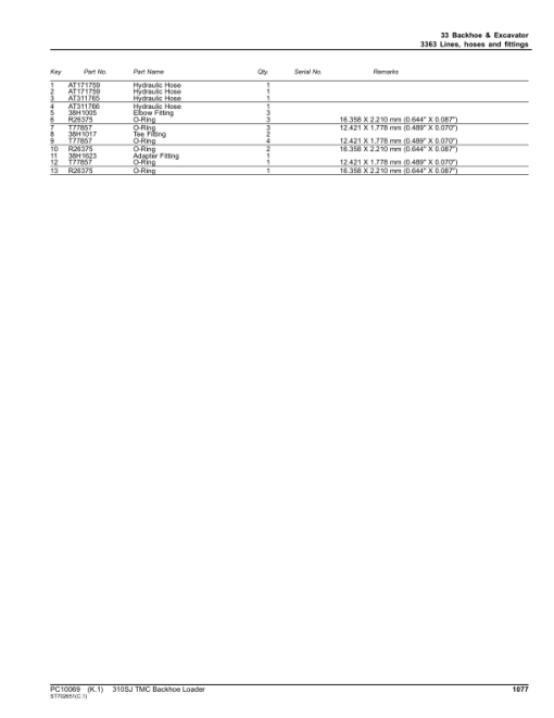 John Deere 310SJ TMC Backhoe Loaders Parts Catalog Manual - PC10069 - Image 3