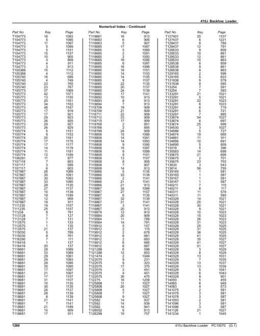 John Deere 410J Backhoe Loaders Parts Catalog Manual - PC10070 - Image 2