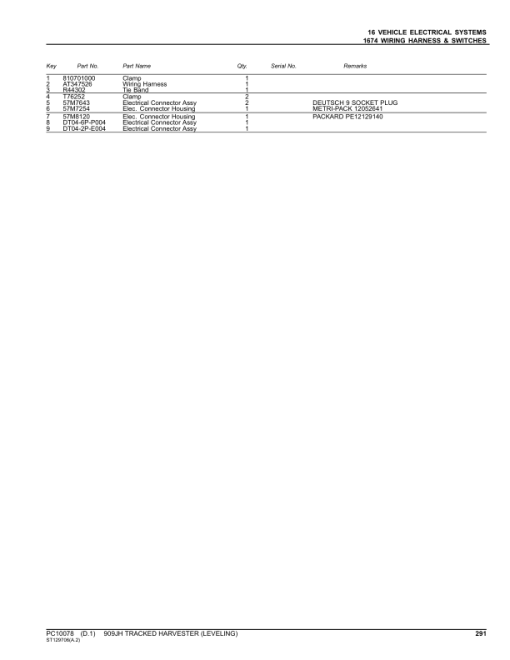 John Deere 909JH Tracked Harvesters Parts Catalog Manual - PC10078 - Image 3