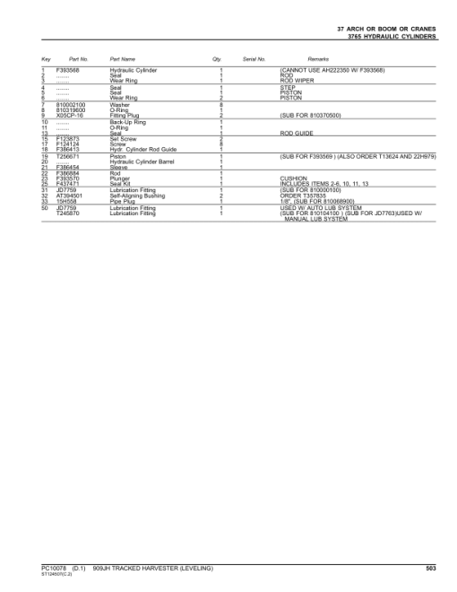 John Deere 909JH Tracked Harvesters Parts Catalog Manual - PC10078 - Image 2