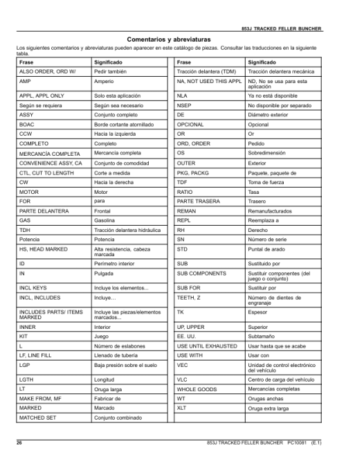 John Deere 853J Tracked Feller Bunchers Parts Catalog Manual - PC10081 - Image 2